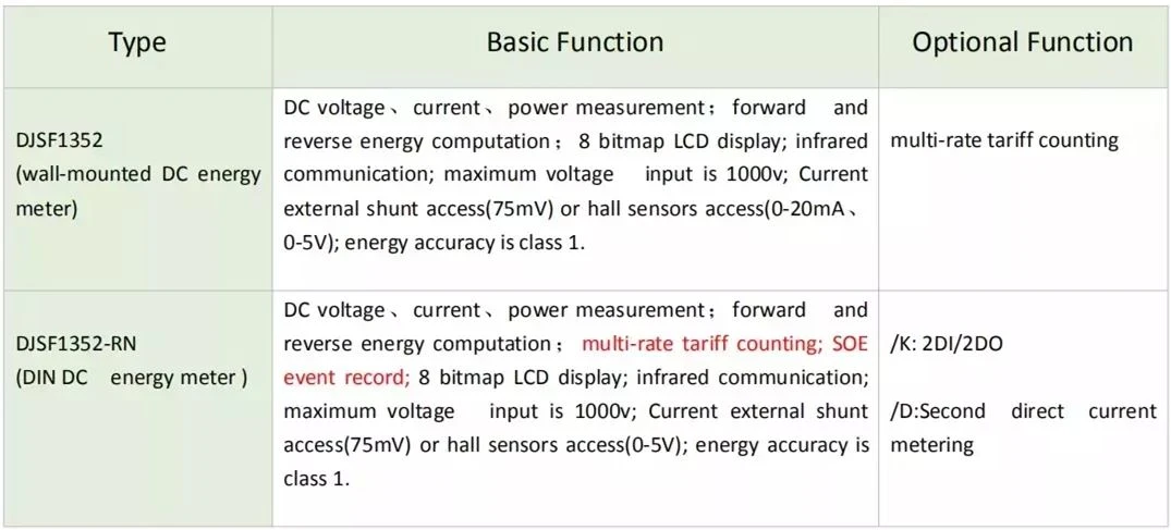 product-1-1 10